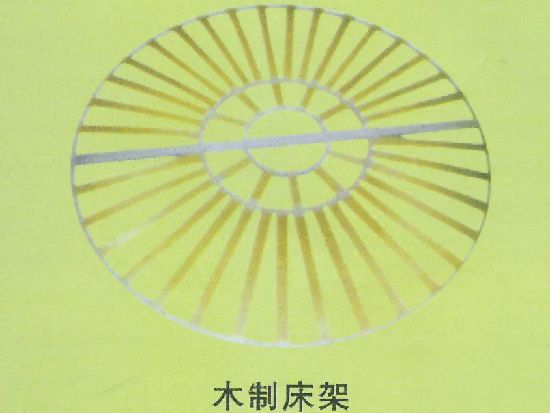 點擊查看詳細信息<br>標(biāo)題：木制床架 閱讀次數(shù)：2901